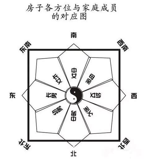 今天财位吉时|吉神方位：今日财神方位查询（财神/喜神/福神）